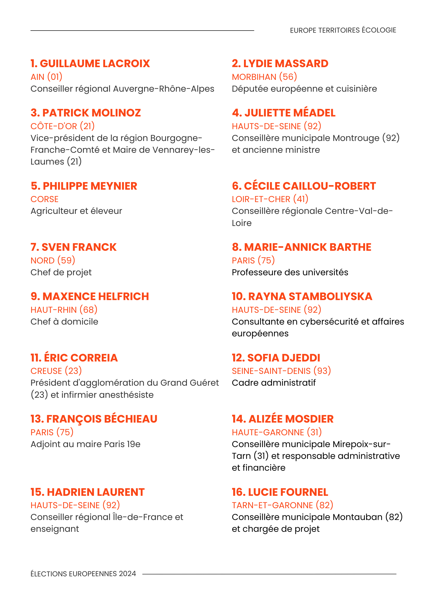 Les candidats et candidates 1 à 16 de la liste Europe Territoires Ecologie